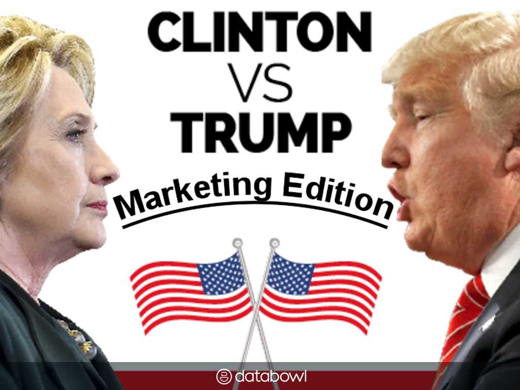 What the US Presidential Race Can Teach You About Lead Generation