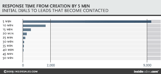 lrm_mit_chart_11.png